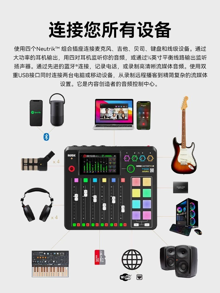 RODECaster Pro II