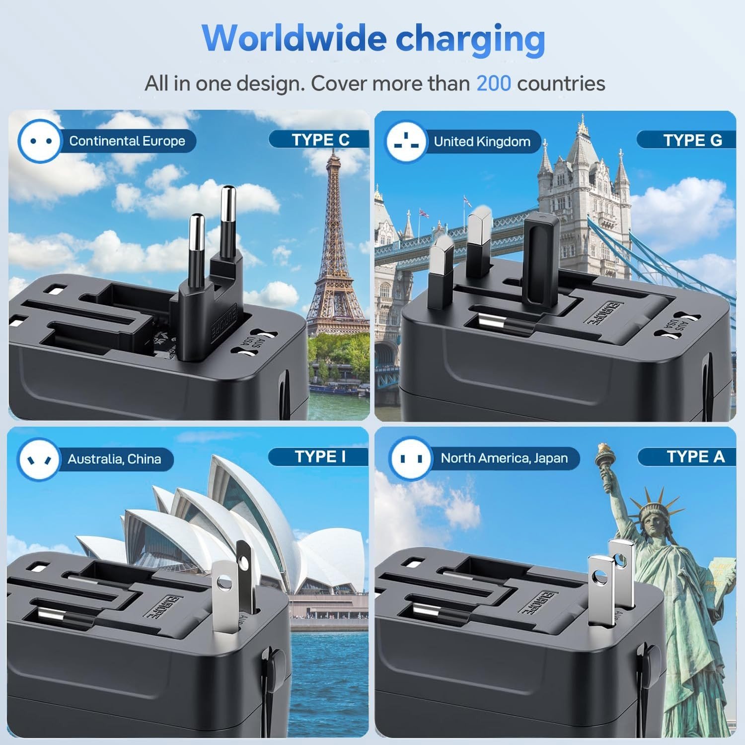 Universal Travel Adapter Fast Charger All in One Plug Adapter 2 USB-C