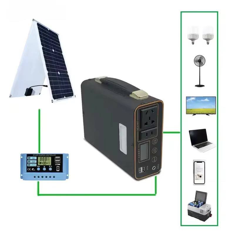 300w Power Station 