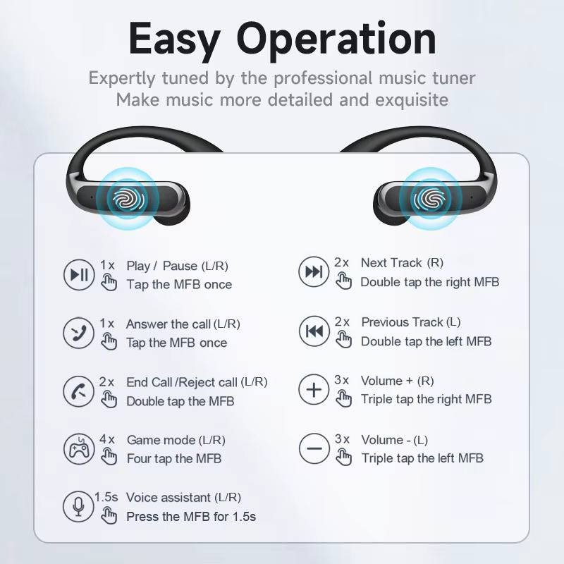 OpenArc Open-Ear Wireless Earphones