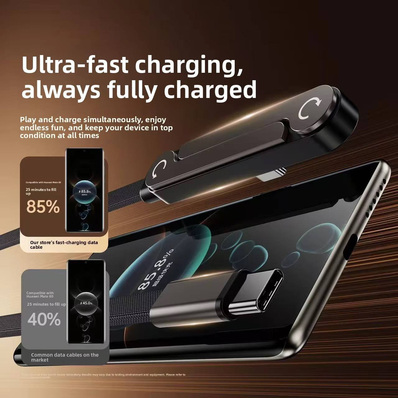  Fast Charging Iphone Type-C 