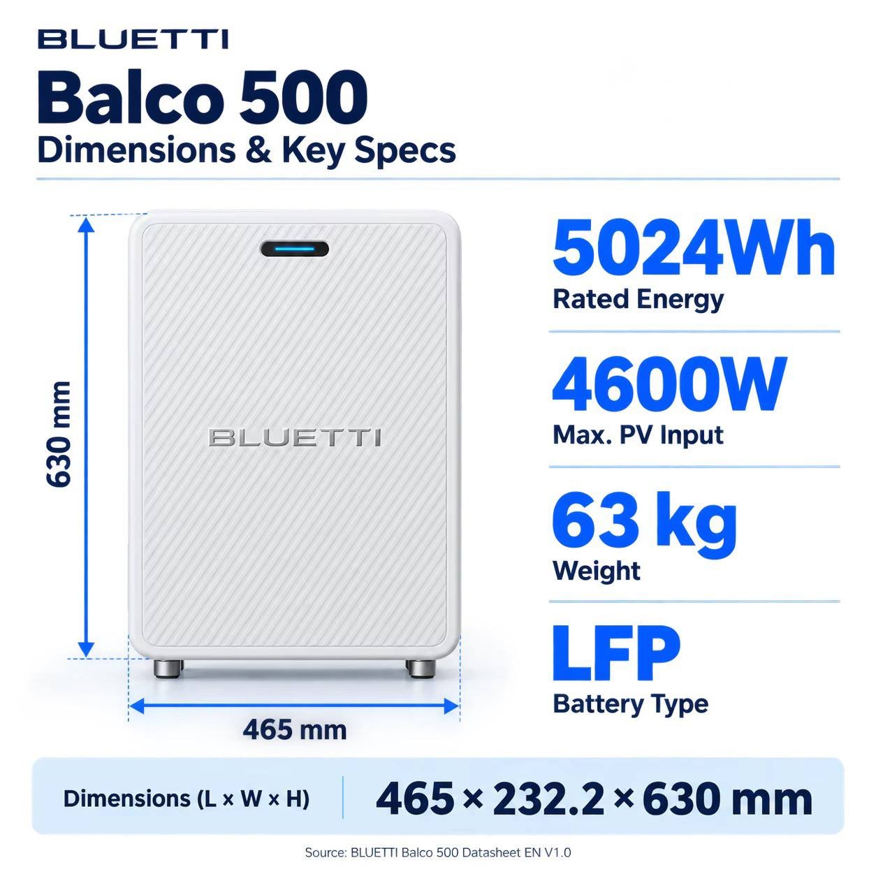 High Capacity Balcony Solar Battery