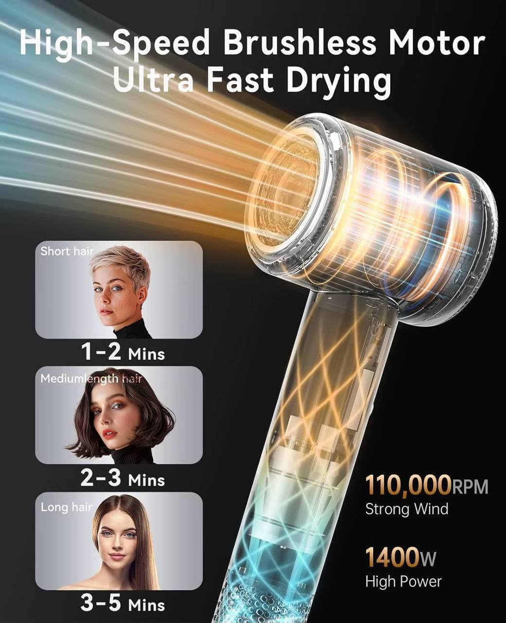 Hairdryer 